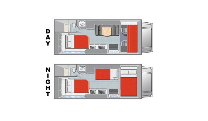 De plattegronden van de Mighty M22 camper