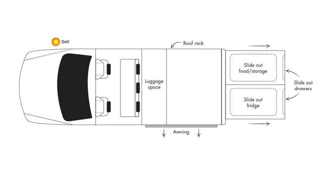 Plattegrond van de Britz Outback camper