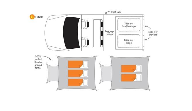 De plattegrond van de Britz Outback camper