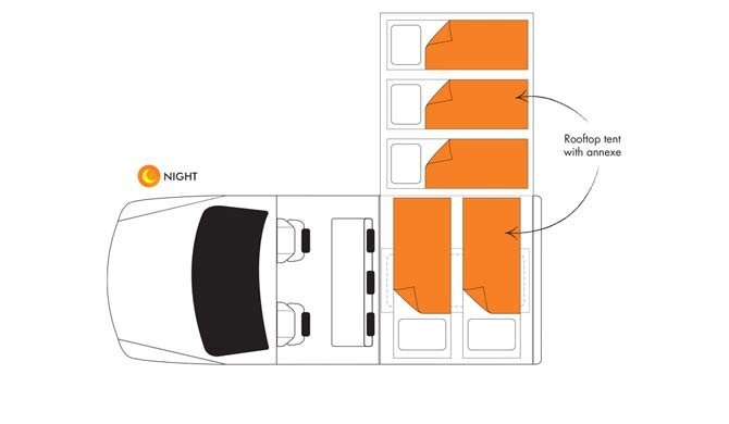 De plattegrond van de Britz Safari Landcruiser