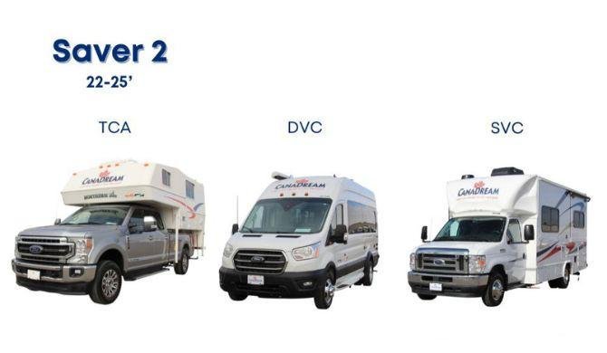 Ga op camperreis door Canada in een van de campertypes van de ROF2 van CanaDream