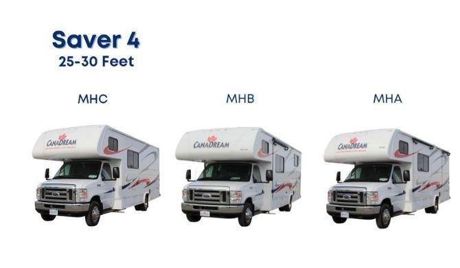 Ga op camperreis door Canada in een van de campertypes van CanaDream